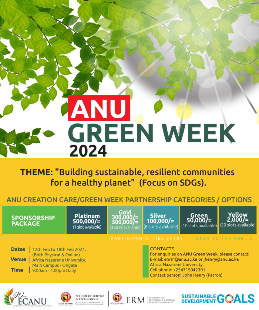 ANU Green Week 2024 Poster